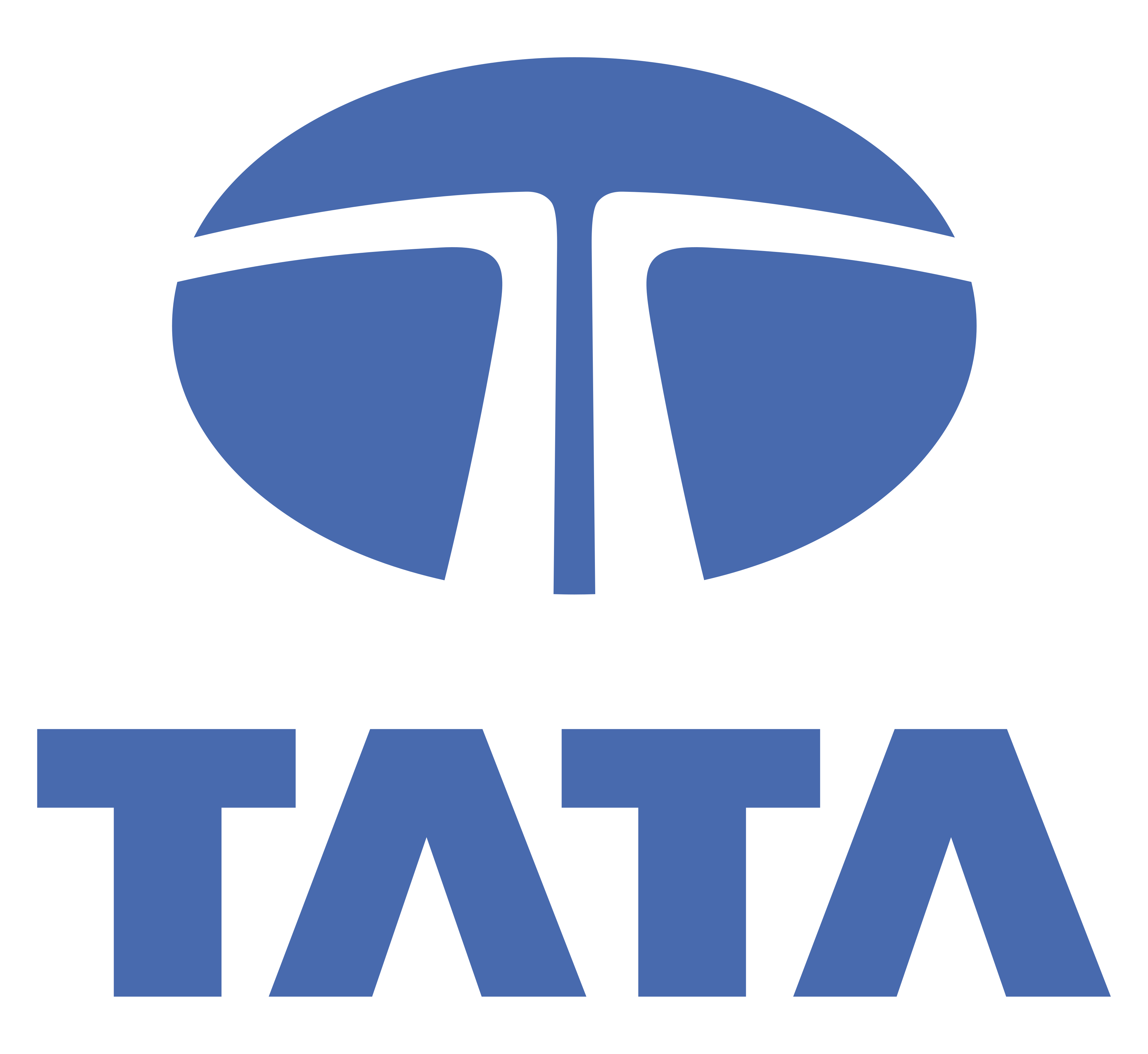 Tata Communications